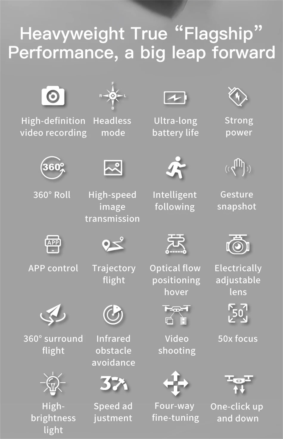 New Hot Sell S6 Drone Profesional 8k 4K HD Camera Optical Flow 5G Control Screen Obstacle Avoidance Quadcopter APRON Kid Gift