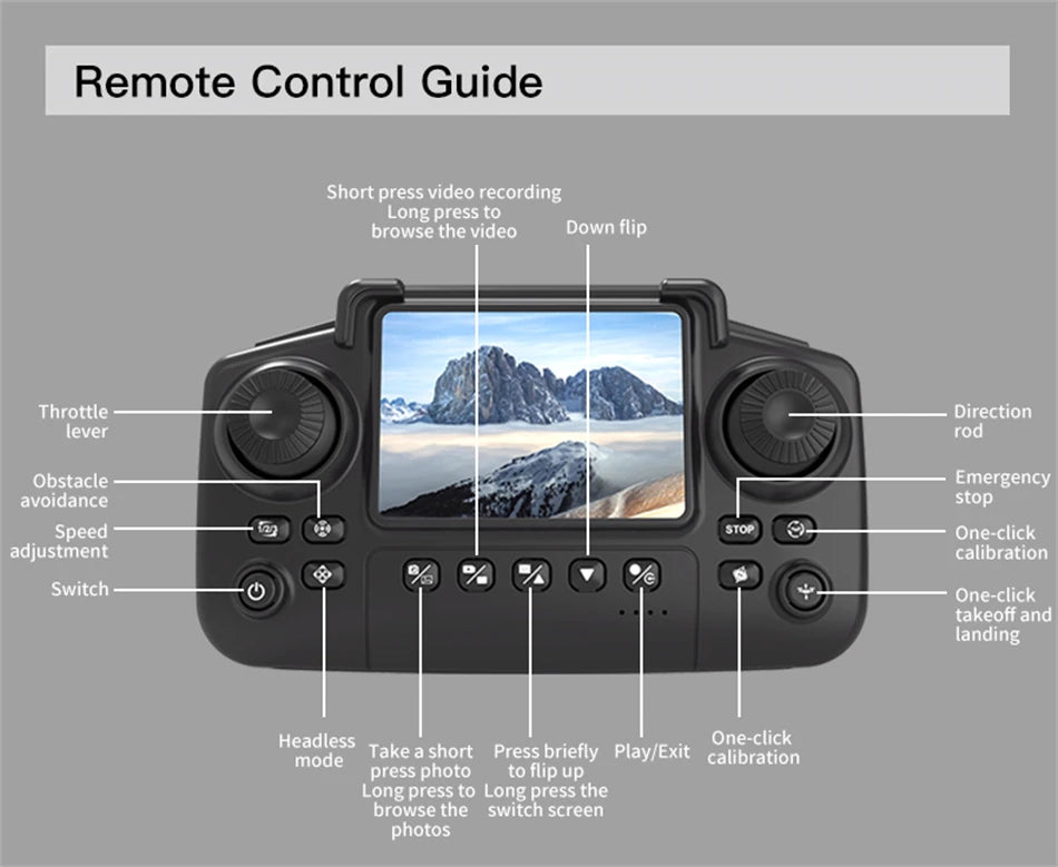 New Hot Sell S6 Drone Profesional 8k 4K HD Camera Optical Flow 5G Control Screen Obstacle Avoidance Quadcopter APRON Kid Gift