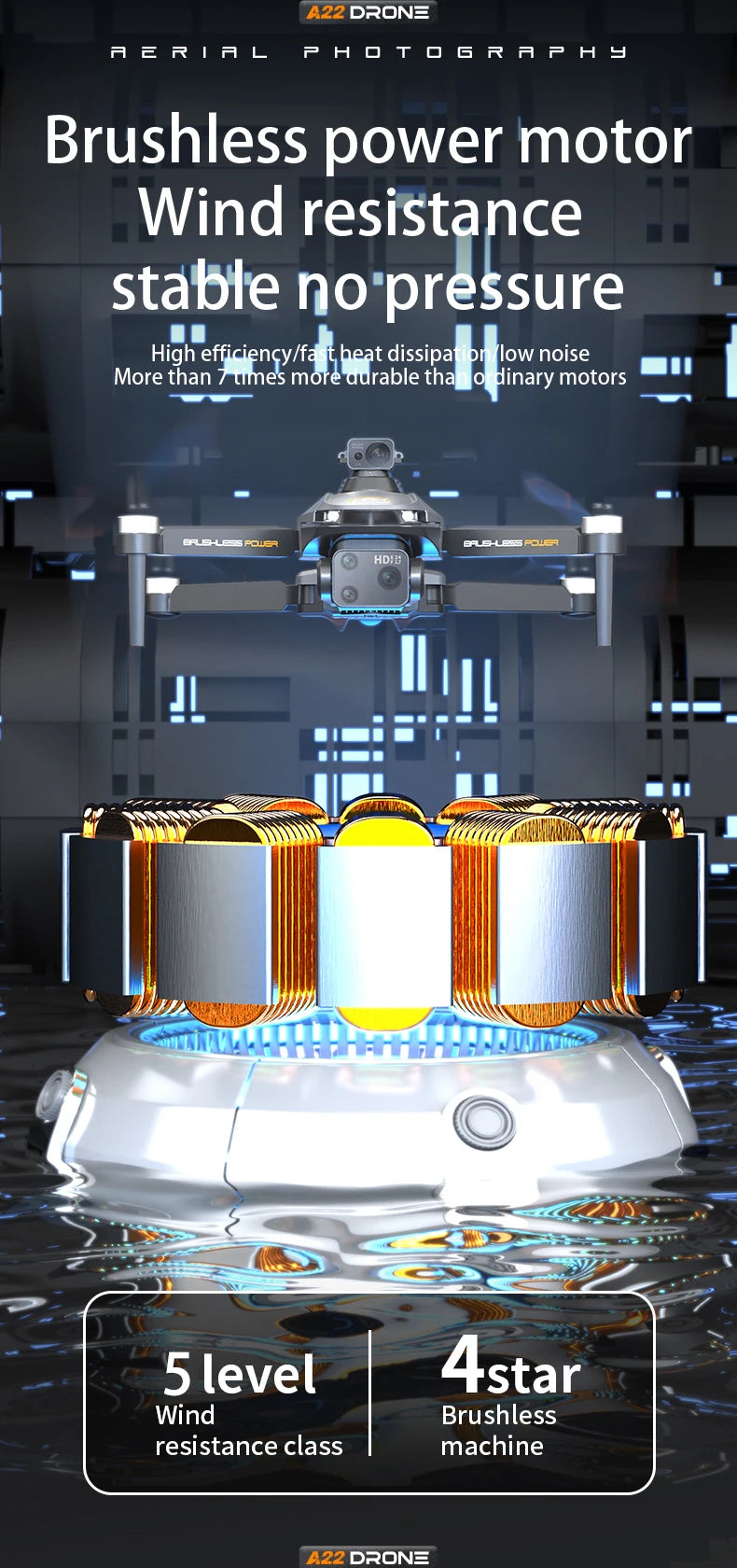 2024 NewS155 Drone With 8K Camera A22 360° Laser Obstacle Avoidance 5G Digital Image Transmission PTZ Anti-Shake EIS Camera FPV