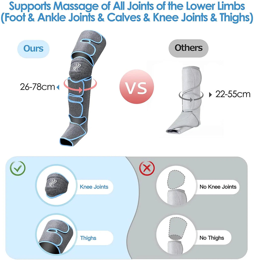 Foot air pressure leg massager promotes blood circulation, body massager, muscle relaxation, lymphatic drainage device 360°